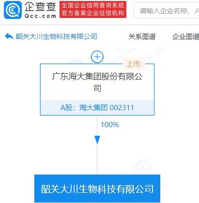 畜牧業(yè)與飼料銷售 現(xiàn)狀、挑戰(zhàn)與未來(lái)機(jī)遇
